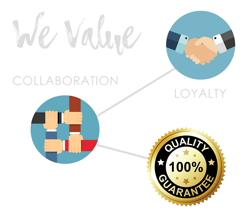 The UpScale Values